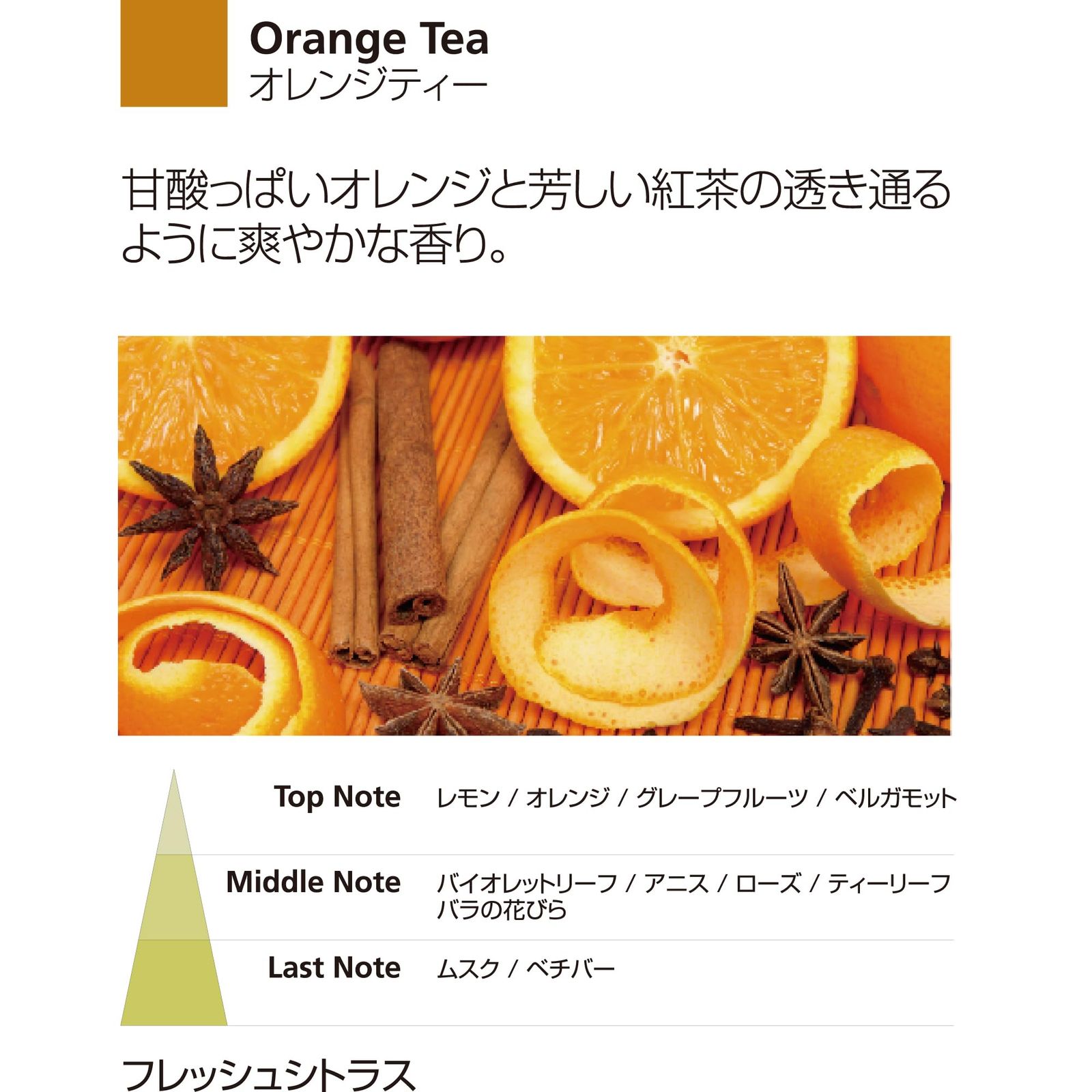 Millefiori アロマディフューザー リフィル 250 ml オレンジティー 22 REMOT