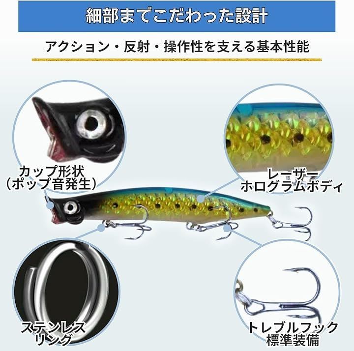 RENASYS ルアーセット ポッパー トップウォーター ペンシル 海釣り