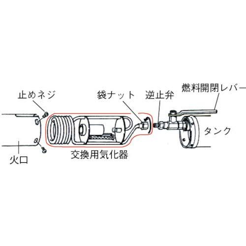  新富士バーナー Shinfuji Burner 交換用気化器 KY-03 その他 ドリル ドライバー レンチ
