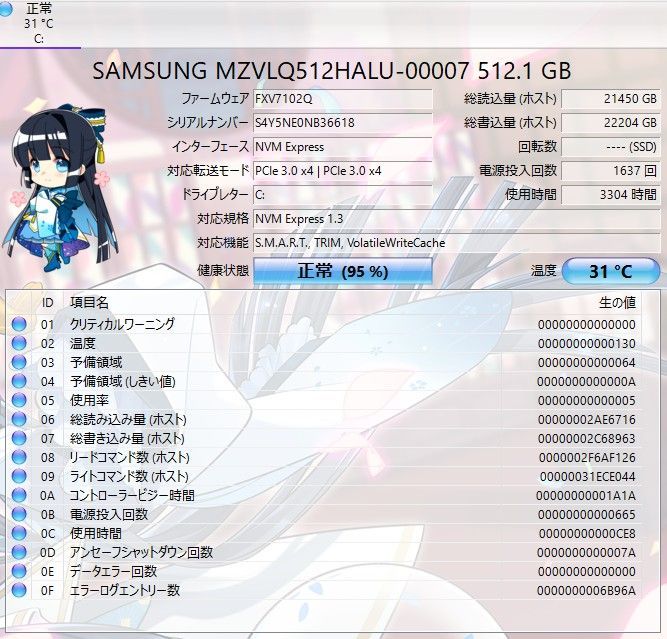 富士通FH70/E3 i7 SSD512GB 中古PC - メルカリ
