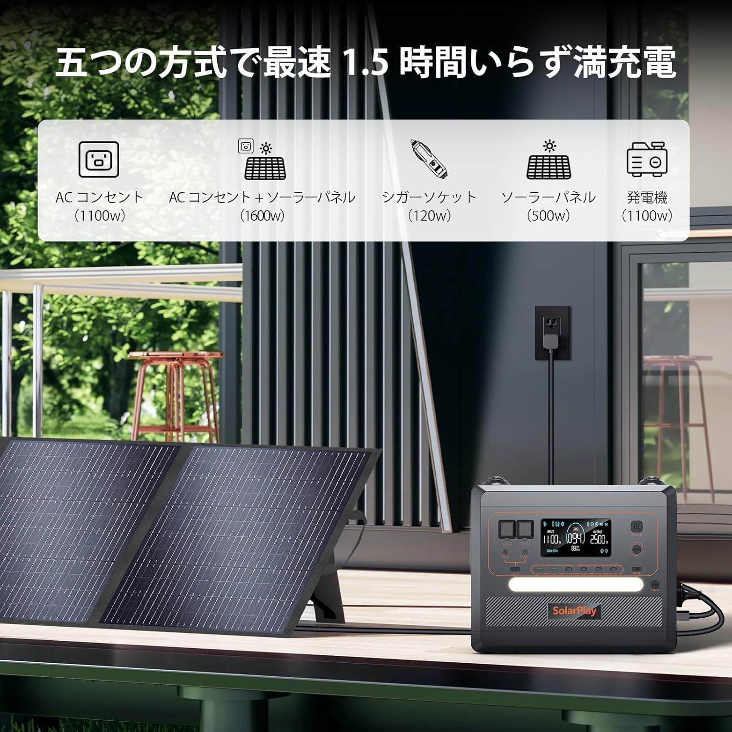  ポータブル電源 2500 大容量 2300 Wh|720000 mAh リン酸鉄リチウム電池 1.5時間満充電 入力電力調整可 AC W 瞬間最大5000 |DC|USB|XT 60出力 14台デバイス同時充電 50 Hz|60 Hz UPS機能 ソーラー充電 発電機 ポータブル電源 防災関連グッズ