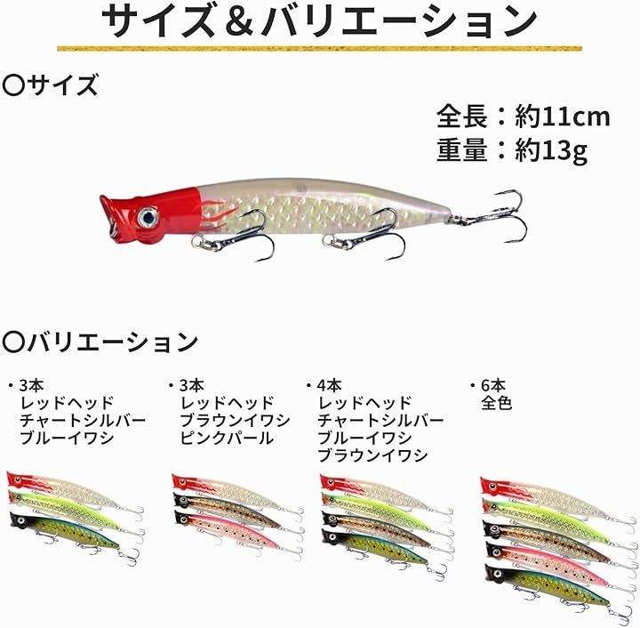 RENASYS ルアーセット ポッパー トップウォーター ペンシル 海釣り