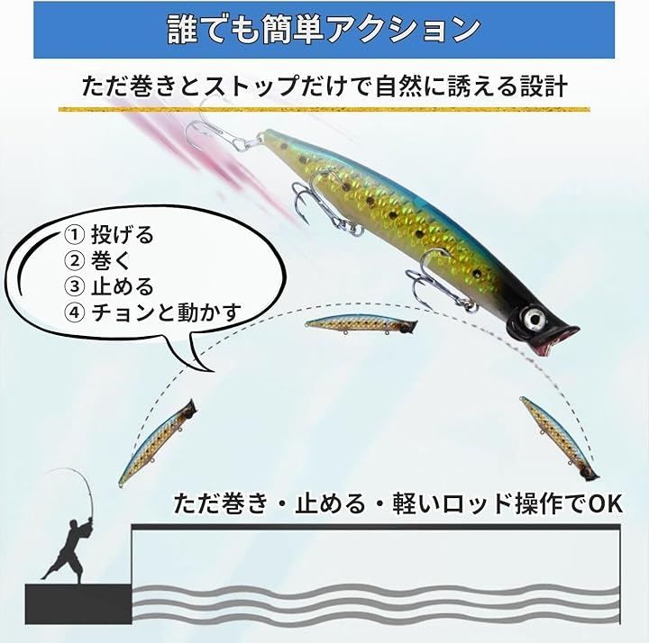 RENASYS ルアーセット ポッパー トップウォーター ペンシル 海釣り