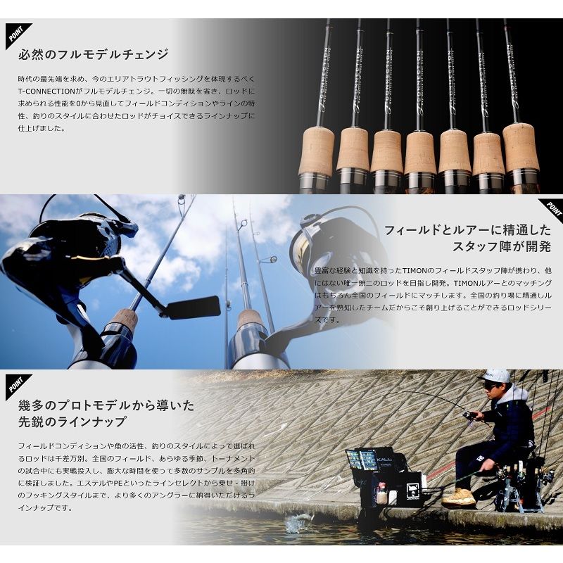 Tコネクションエリア TCA-S 61 L-RS