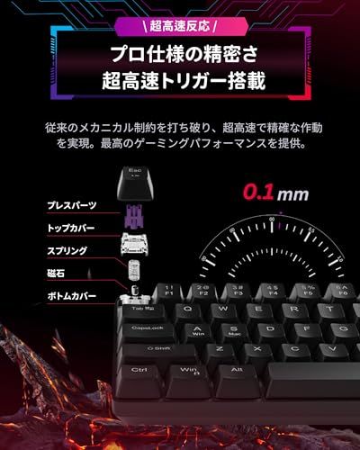 メカニカルゲーミングキーボード 超高速1.4