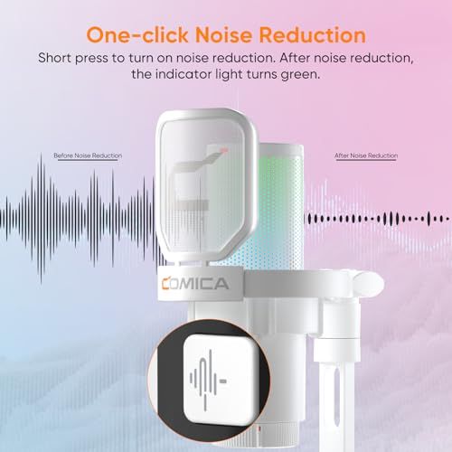 単一指向性 マイクセット