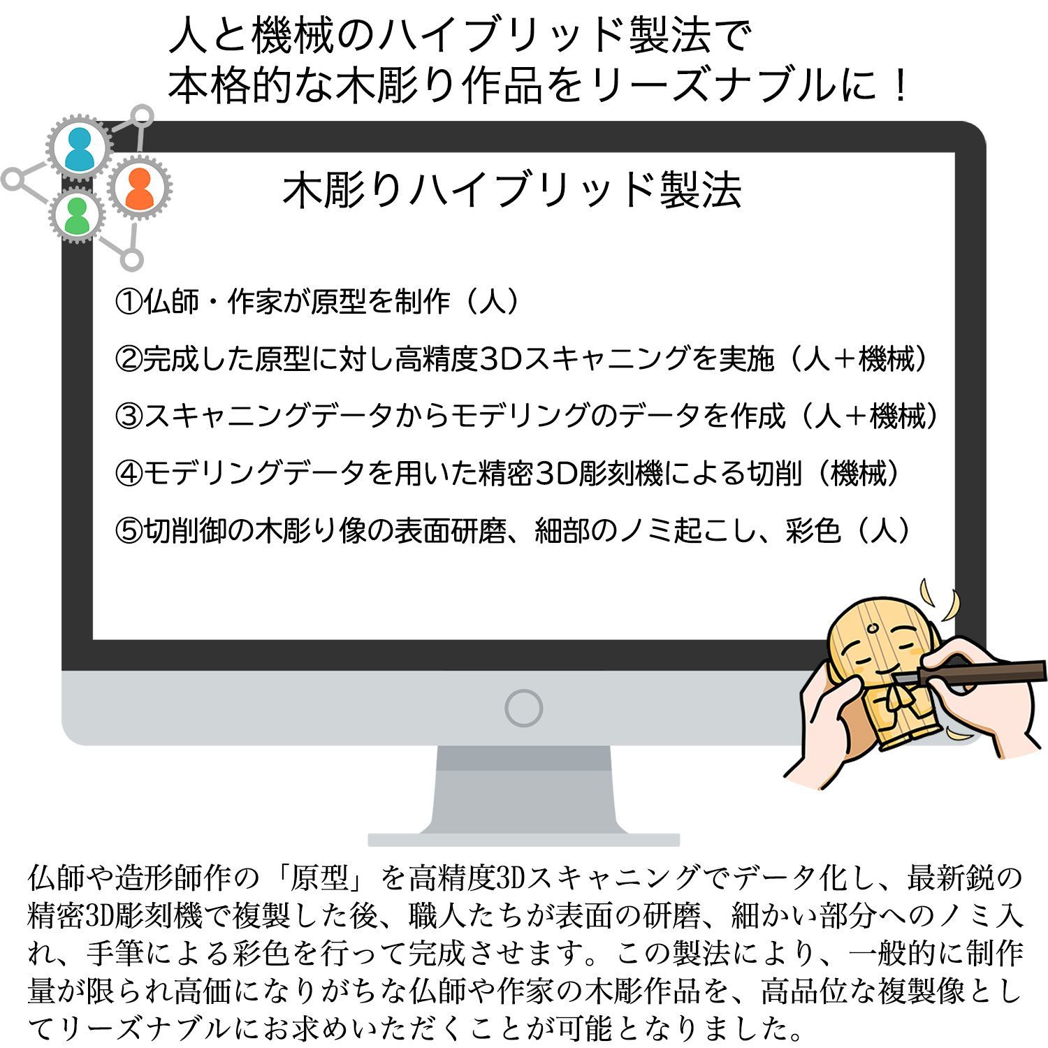 妙法寺開眼‐とり
