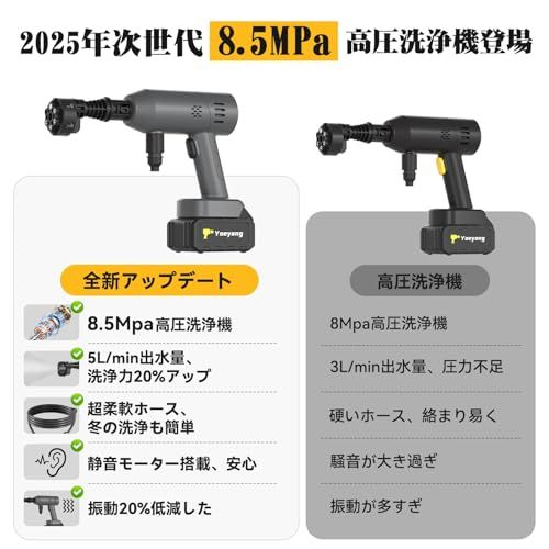 迅速に発送 高圧洗浄機 8.5 MPa強化版 超軽量560 g 監修 ミニ高圧洗浄機 コードレス 充電式 出水量20％拡大 残量表示 PSE認証済み バッテリー 合計容量30000 mAh マキタバッテリー互換 5 m超柔軟ホース d 7 f 82143