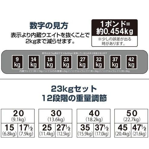 #2386 可変式 ダンベル 23kg 単品 12段階 簡単重量調整 省スペース 収納可能 安心 安全 ロック機能 ※北海道、沖縄本島、沖縄の離島、その他離島へは別途配送料有り