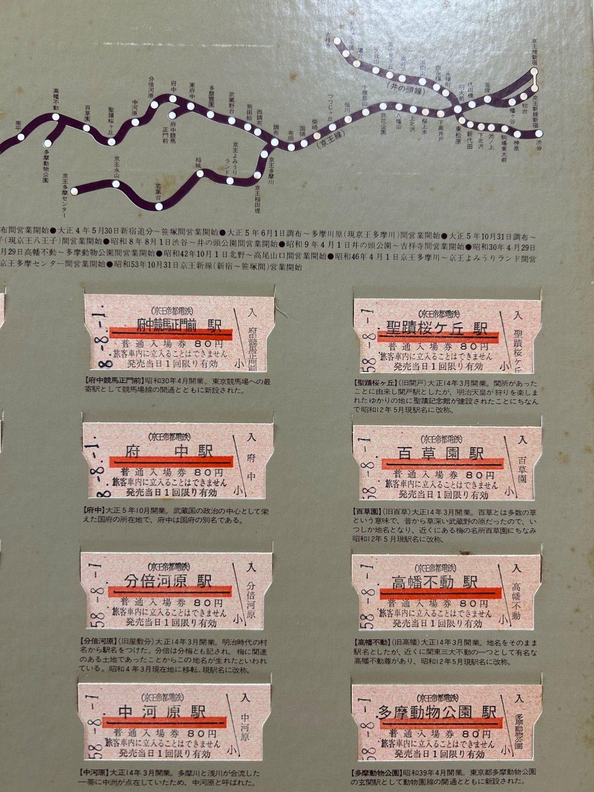 井の頭線全駅セット 記念入場券 平成10年 京王線開通70周年・井の頭線開通50周年記念全65駅入場券 硬券 昭和58年