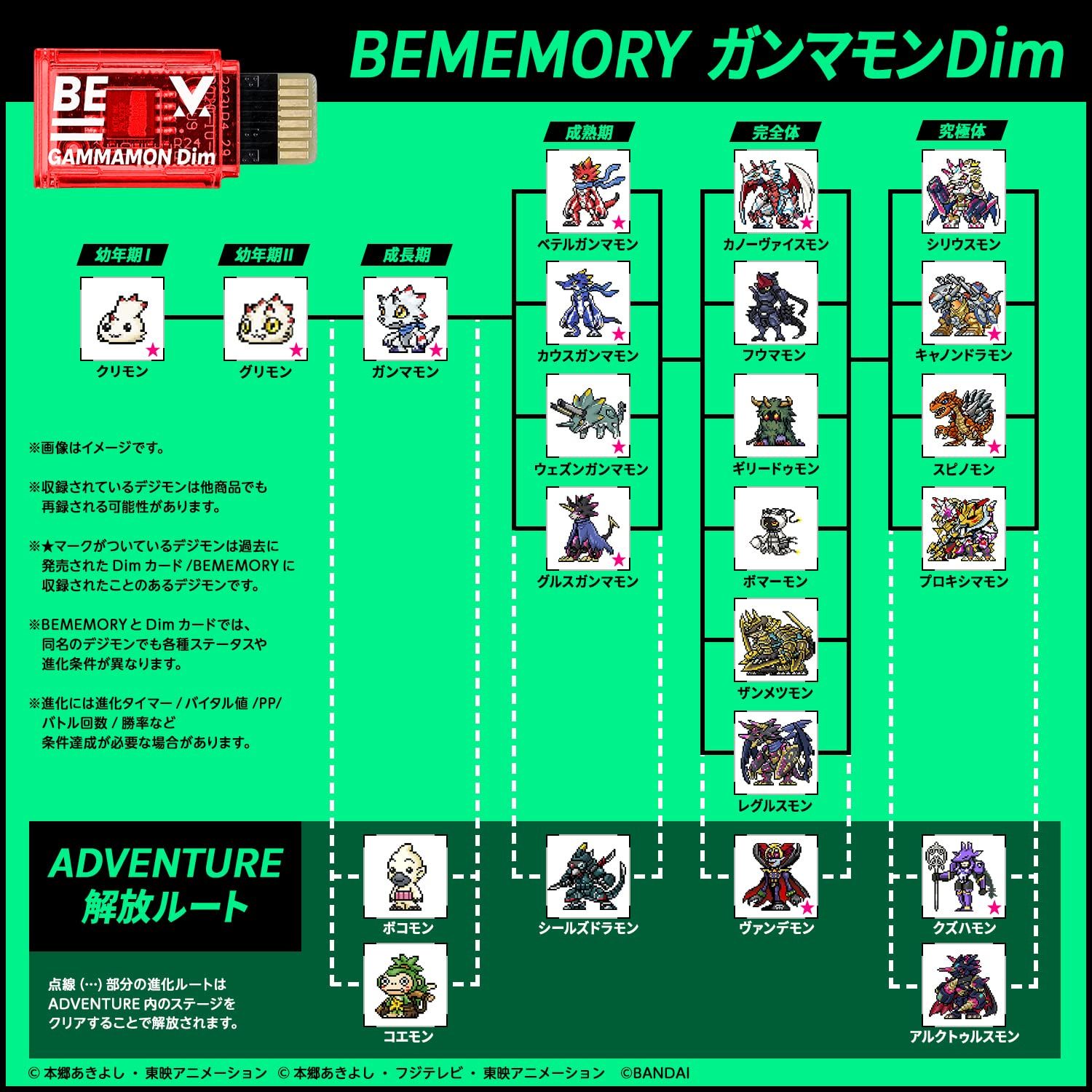 デジヴァイス-VV- 通常品