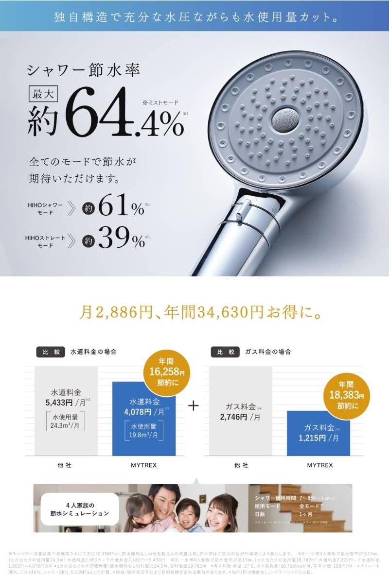 MYTREX シャワーヘッド MT-HFB 21 SL HIHO FINE BUBBLE マイクロバブル