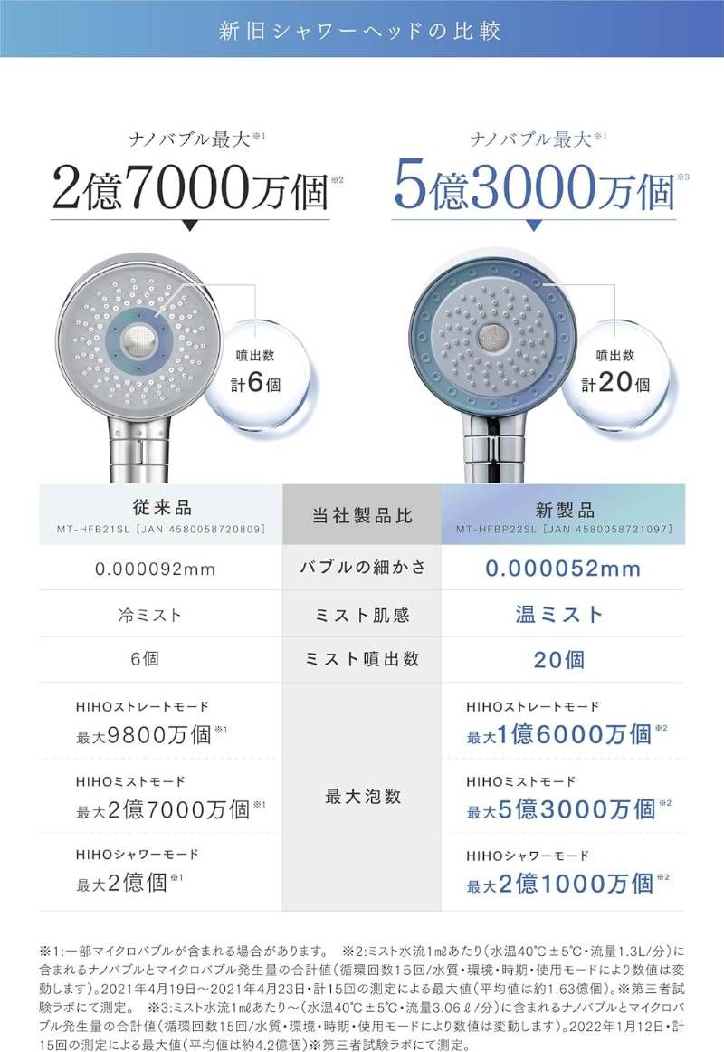 MYTREX シャワーヘッド MYTREX HIHO FINE BUBBLE (マイトレックス
