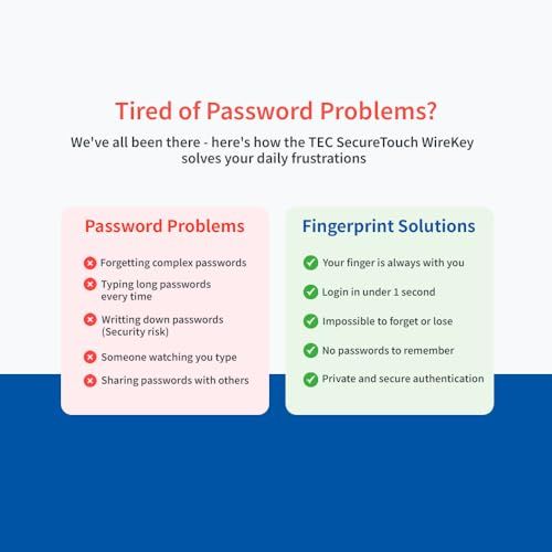 Business 360°認識