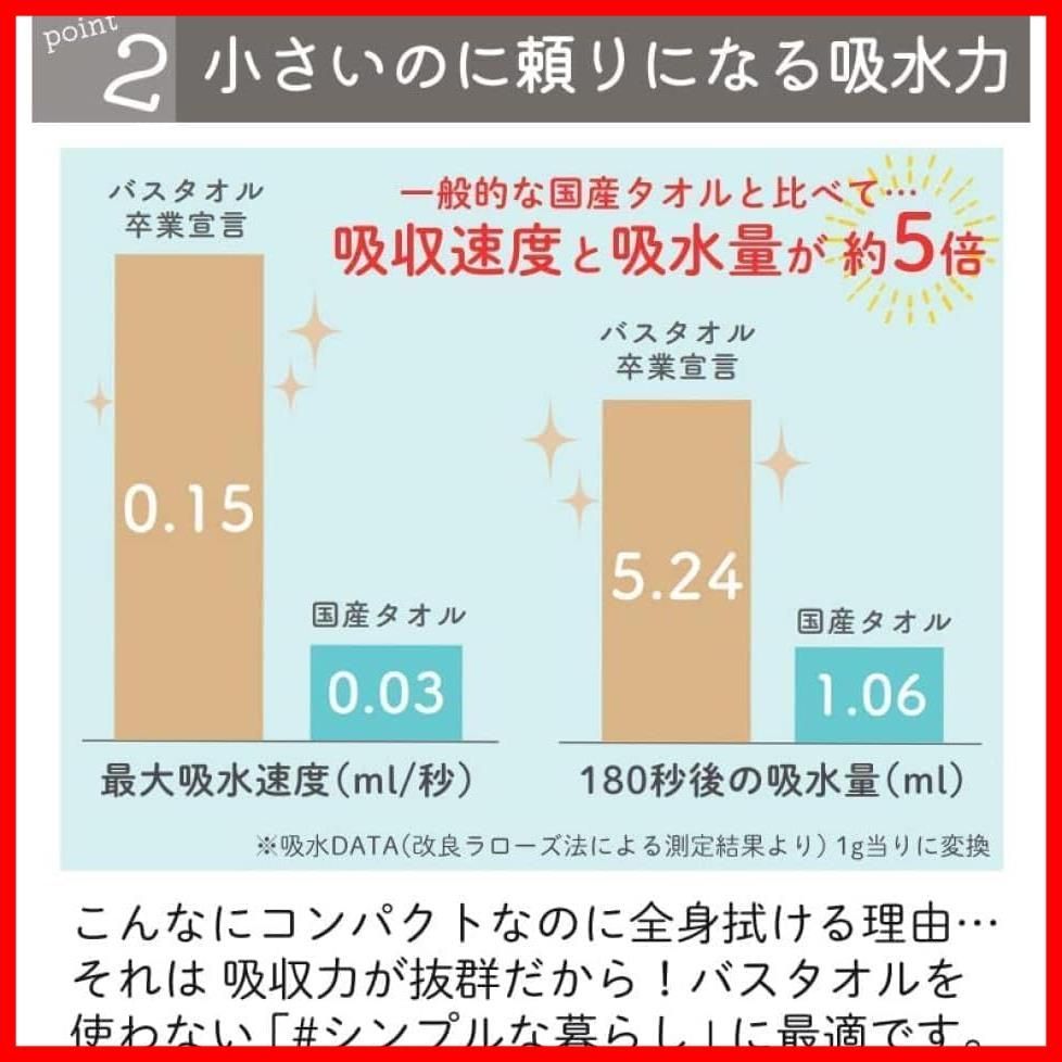 商品 アソート売りセット