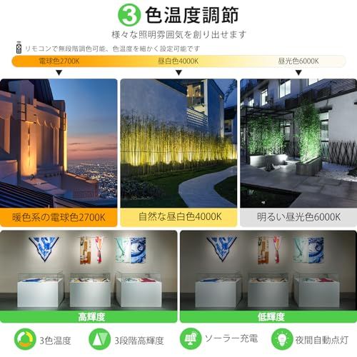 66防水 電球色|昼白色|昼光色