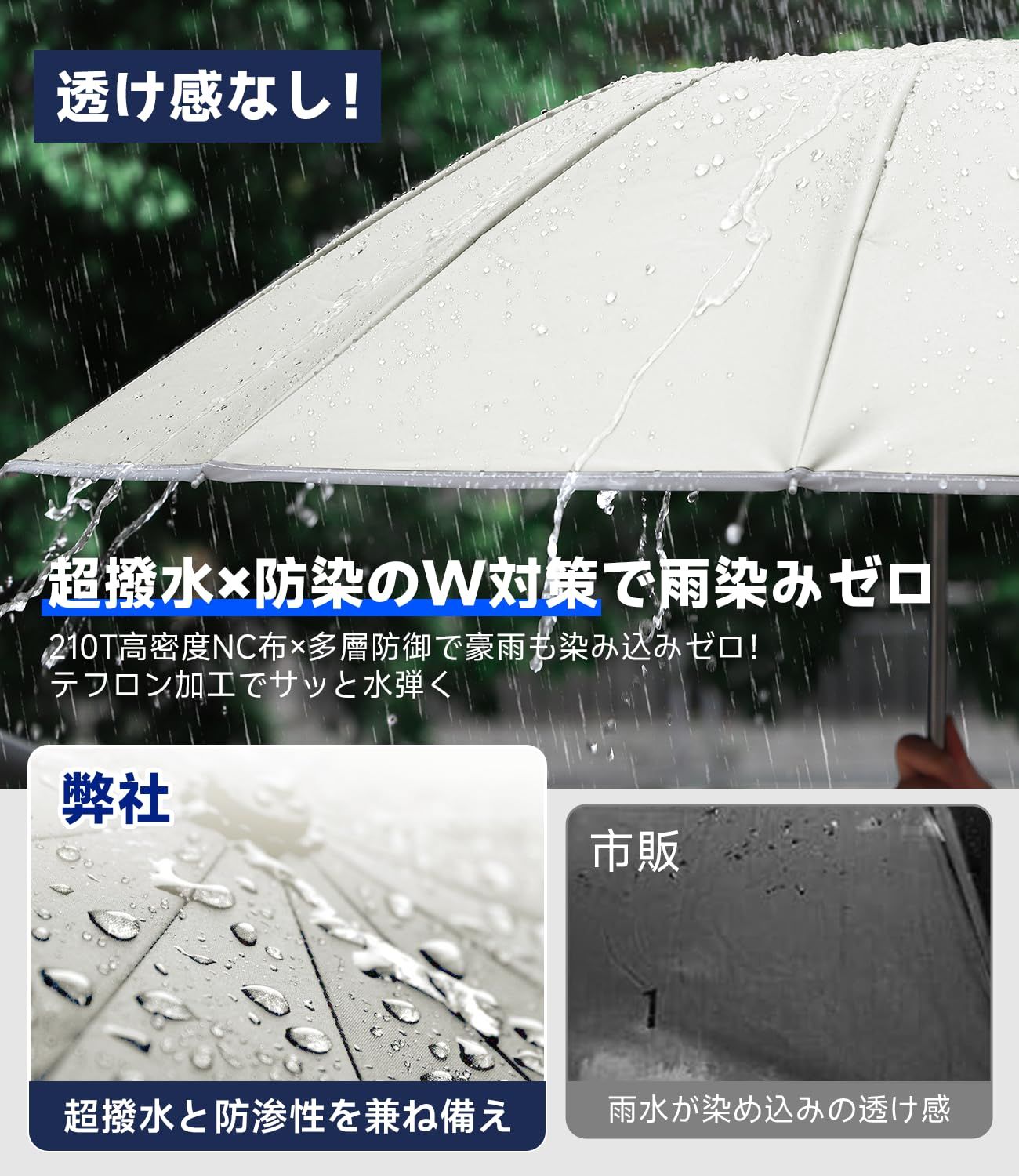  逆折り式10本骨 折りたたみ傘 ワンタッチ自動開閉 メンズ レディース兼用 耐風 豪雨対応 台風対策可 広幅105 cm大きい 反射テープ付き 遮光99% UVカット99% 男子日傘 テフロン加工 折り畳み傘 収納ポーチ付き 晴雨兼用 梅雨対策 丈夫耐久 ブラ その他 文房具 事務用品