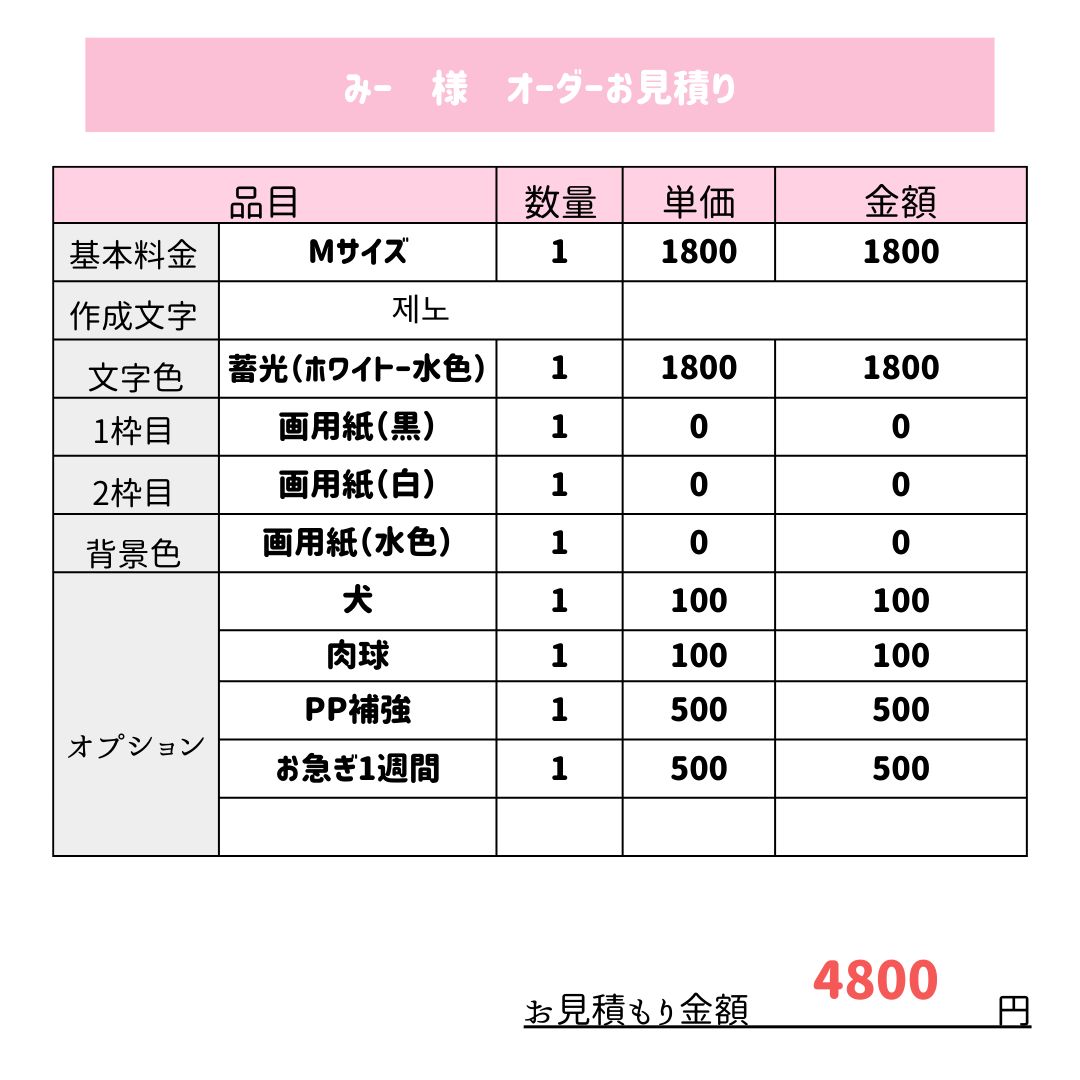 みー 様 専用ページ - メルカリ