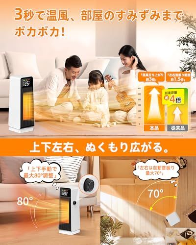 Nasida セラミックヒーター 秒で速暖 セラミックファンヒーター 暖房器具 省エネ 人感センサー付き ECOモード 自動温度調節 7 W|700 W|1200 w 3段階温度 過熱保護 転倒OFF 電気ヒーター 足元 リモコン付き 首振 eac 56 e 97