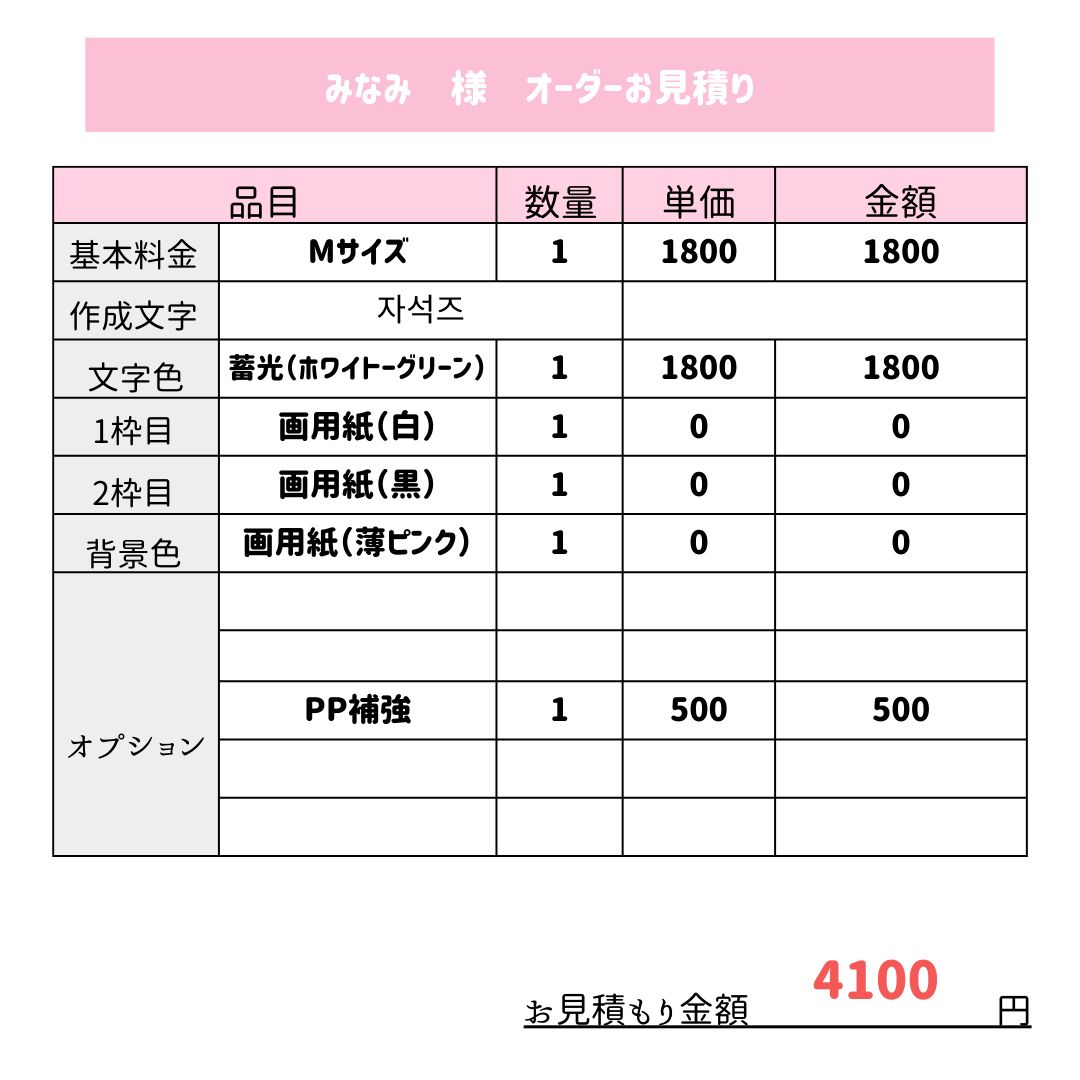 みなみ 様 専用ページ - メルカリ