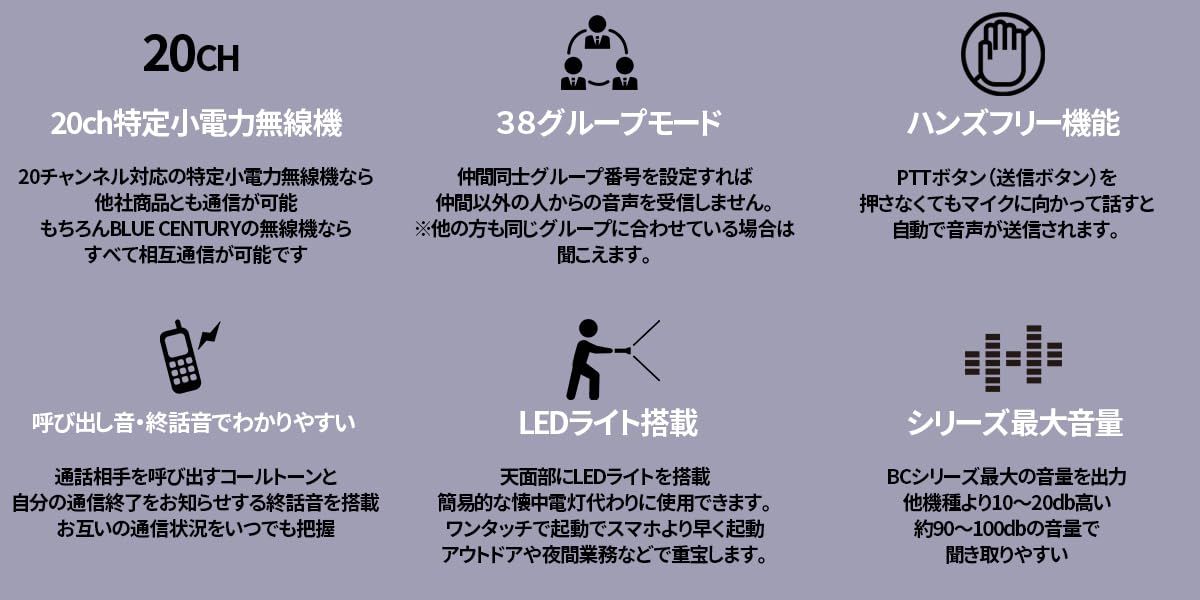  BLUE CENTURY ブルーセンチュリー メーカー 小型 特定小電力 トランシーバー BC 22 DEMY デミ ストラップ ベルトクリップ付属 単三電池 モデル 総務省技術基準適合商品 技適マーク有 カナルイヤホン型イヤホンマイク C 012 アウトドアセット ドリンクホルダー 無線機 アウトドア精密機器