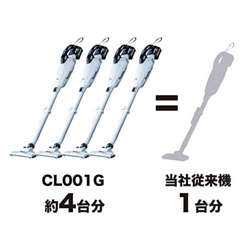 迅速に発送】マキタ(Makita) 充電式クリーナ 40Vmax バッテリ・充電器