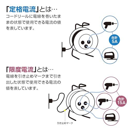 コンセント防塵キャップ