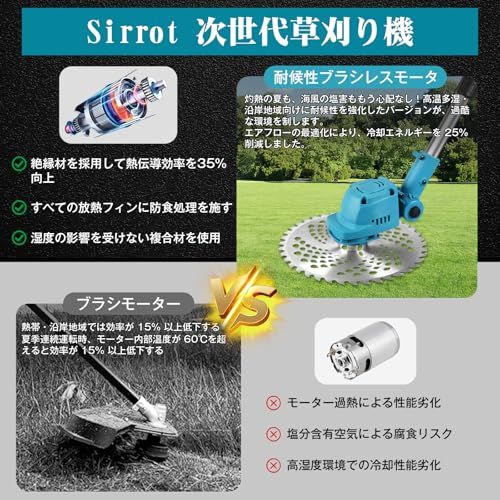 肩掛けバンド 低騒音