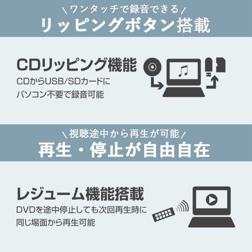  山善 ポータブルDVDプレーヤー CPRM対応 7インチ 4 WAY電源 車載用バッグ付き 270°回転 CDリッピング機能 レジューム機能搭載 軽量 リモコン付き CPD-NC 70 B p a 80 bf 730 その他 キッチン 食器