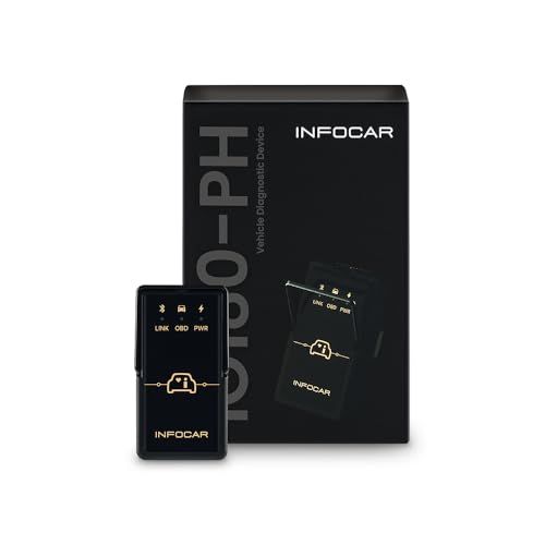 IO 180-PH Infocarスマートスキャナー| OBD 2スキャナー | ELM 327 自動車の故障診断機|日本語対応| アプリの無償提供|アプリの生涯無料アップデート|iOS Android対応|アプリ内での接続p 190 ffbcc
