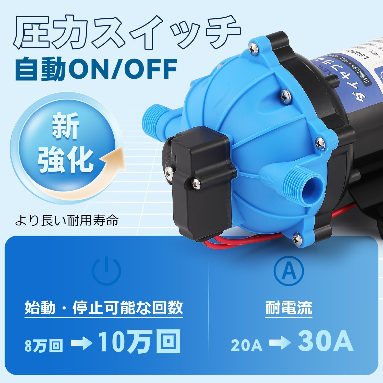 NEWTRY ダイヤフラムポンプ 51シリーズ 給水 排水ポンプ 20.8 L|min 70 Psi 揚程48 m 24 V 自吸式 自動起動 停止 圧力スイッチ 圧力調整 庭の水やり 液体充填 キャンピングカー 家庭用水など用 水道水 海水 雨水などに適用