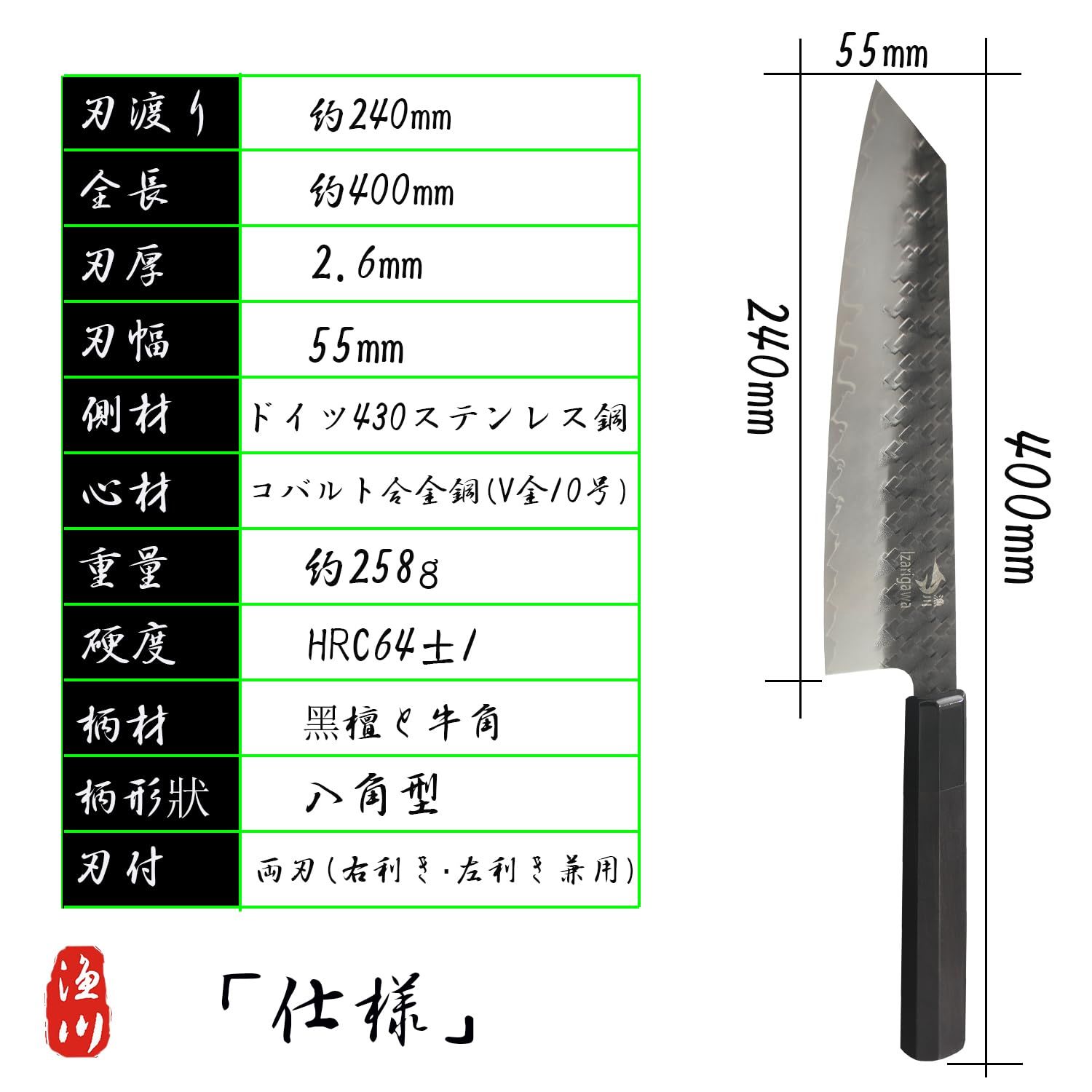 野菜切り 肉切り