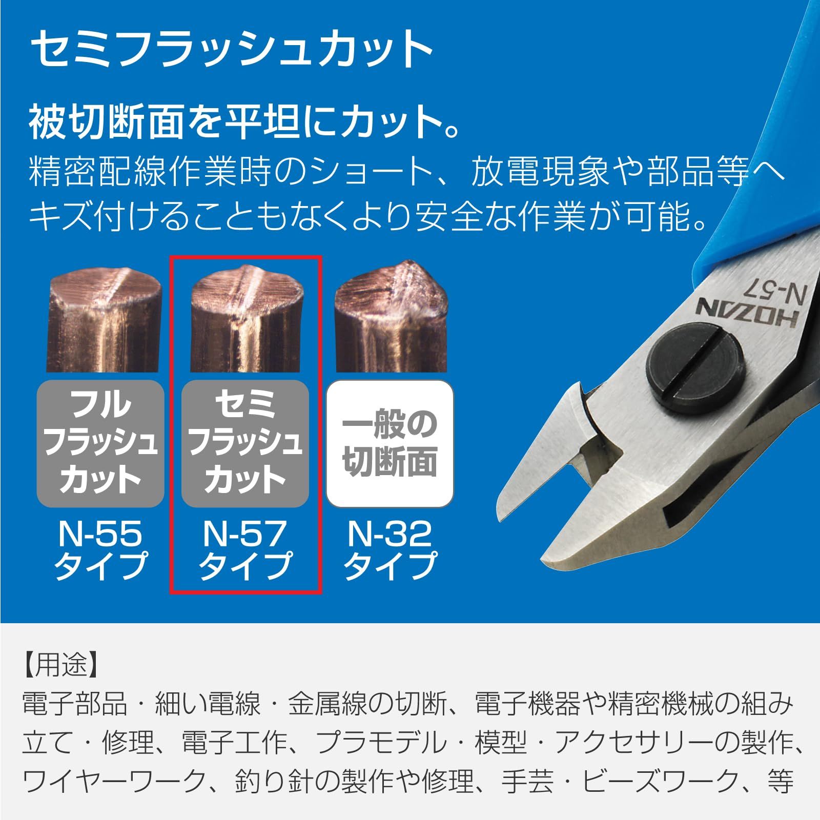 セミフラッシュカットタイプ 高耐久型精密ニッパー