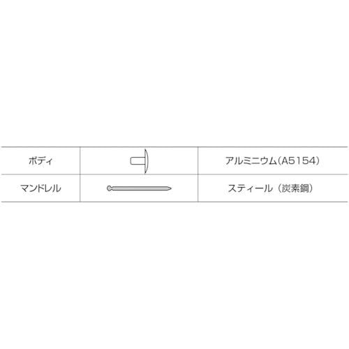  エビ ブラインドリベットラージフランジ 500本入 アルミ|スティール6-2 NSA 62 LF リベット 鋲 金物 部品