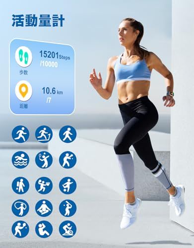 ゲーム 生理周期管理