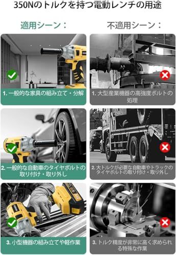 N.mインパクトレンチ タイヤ交換