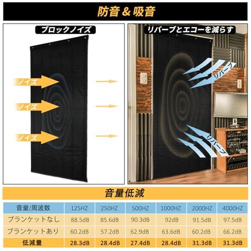 迅速に発送 TroyStudio