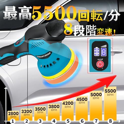 迅速に発送 2025全新升? 電動ポリッシャー 12 V コードレス 8段階変速調整 5500 RPM 強力ポリッシャー 電ポリポリッシャー 充電式ポリッシャー 1.5 Ahバッテリ一 搭載 研磨器 研磨 磨く 洗車 キズ消し 艶出し ポリッシ 00 e 7 ef