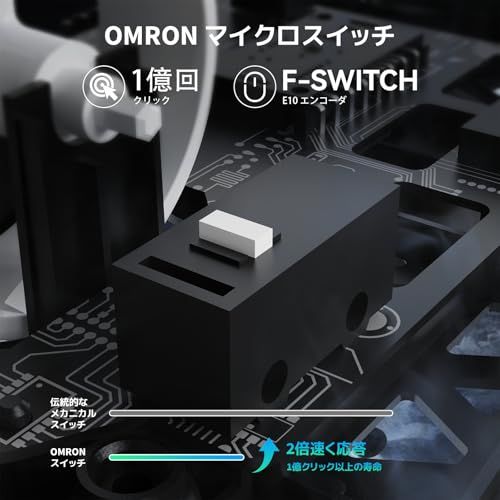 52840マウス コイルケーブル|グリップテー