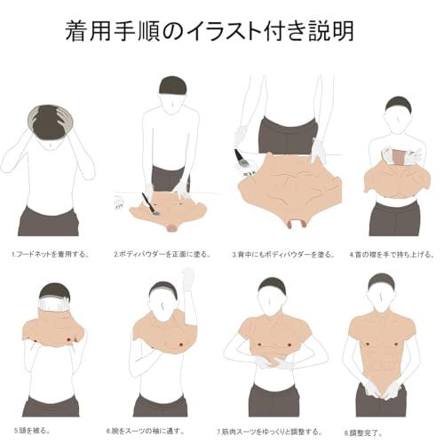 偽筋肉服 コスプレ