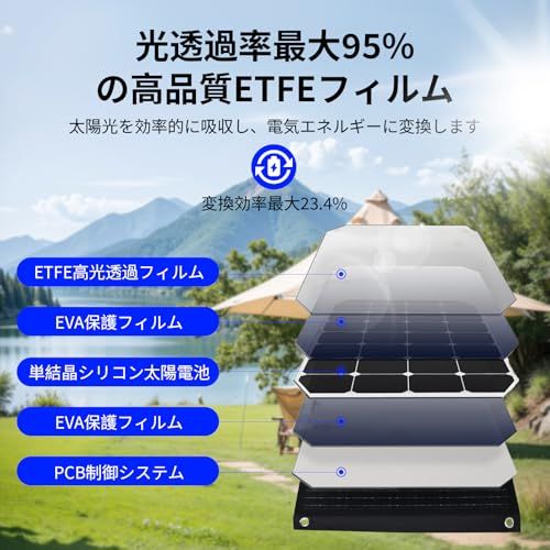 迅速に発送】VLAIANソーラーパネル60W 折りたたみ式 携帯電話ソーラー