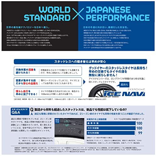 ホイールなし 4本セット