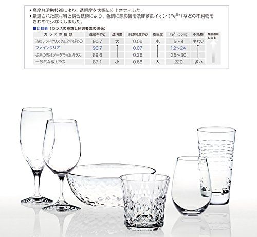  東洋佐々木ガラス シャンパングラス シャンパンタワーグラス バンポンツキシャンパン 130 ml セット 日本製 食洗機対応 グラス シャンパン 業務用グラス 32034-CTpo 70 a 989 ff その他 キッチン 食器