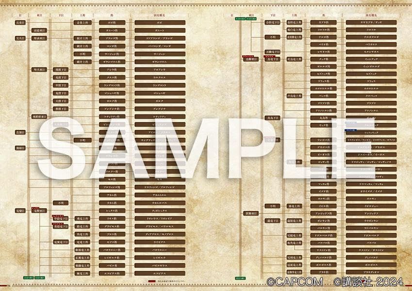 モンスターハンター超百科po