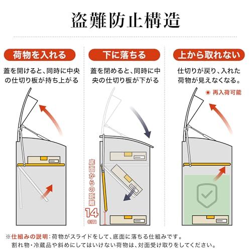  迅速に発送 宅配ボックス 置き配ボックス 戸建て用 31 L 大容量 防水 防塵 ダイヤル錠 盗難防止 複数投函対応 アンカー固定可 スチール製 屋外 玄関 対応 最大約 ×16.5 cm bb 4 bbb 36 その他 キッチン 食器