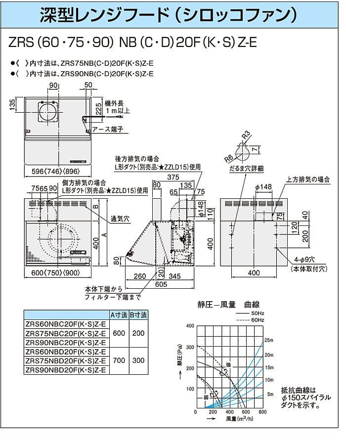 迅速に発送 クリナップ 深型レンジフード シロッコファン -E 間口60 cm 高さ60 ブラック 5 ea 28 c 6 b
