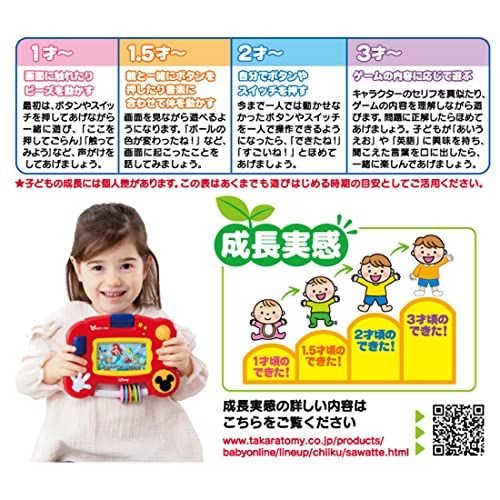 ディズニーキャラクターズpo d