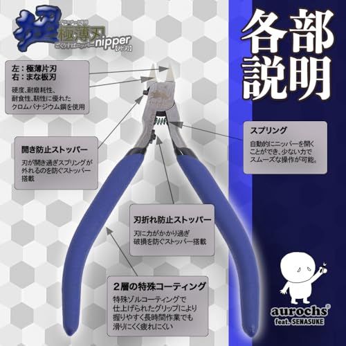 せなすけブルー|右手用 35