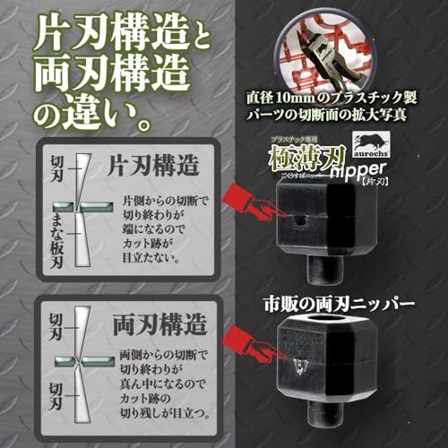 精密 プラスチック