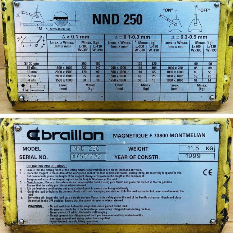  NND 250 kg リフマ リフティングマグネット その他 キッチン 日用品 その他